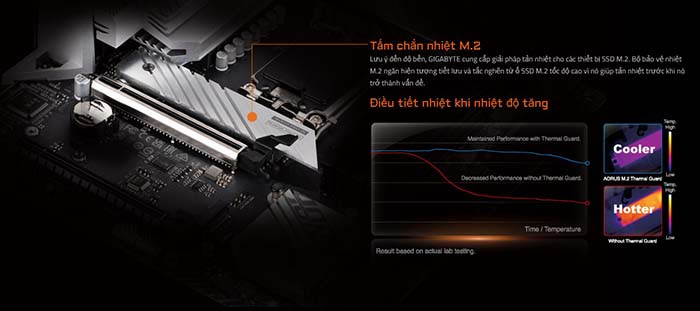 TNC Store Bo Mạch Chủ Gigabyte B760M AORUS ELITE AX DDR5