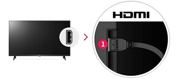 TNC Store Hướng Dẫn Cách Khắc Phục Màn Hình Máy Tính Không Nhận HDMI No Signal