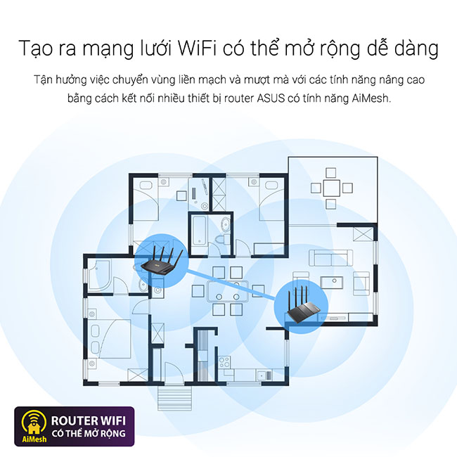 TNC Store Router Wifi ASUS RT-AX53U