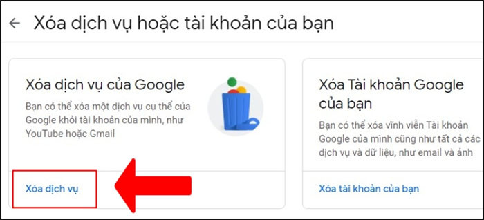 TNC Cách Xóa Tài Khoản Gmail Vĩnh Viễn 