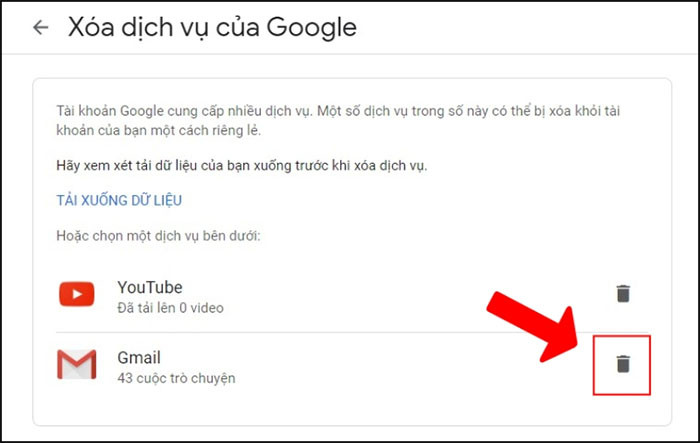 TNC Cách Xóa Tài Khoản Gmail Vĩnh Viễn 