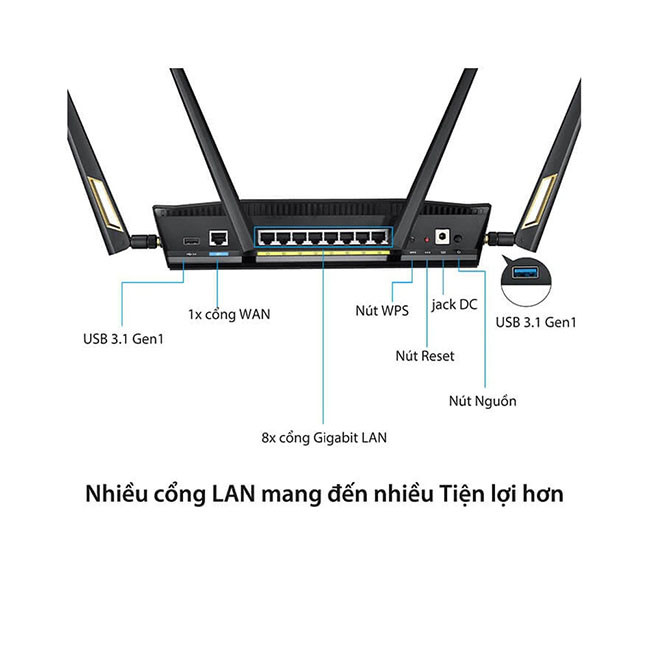 TNC Store Router Wifi ASUS RT - AX88U