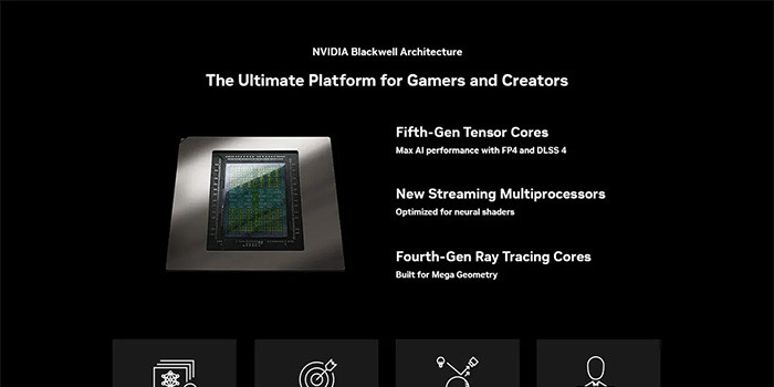 TNC Store Card Màn Hình Colorful iGame GeForce RTX 5060 Ultra W OC 8GB-V