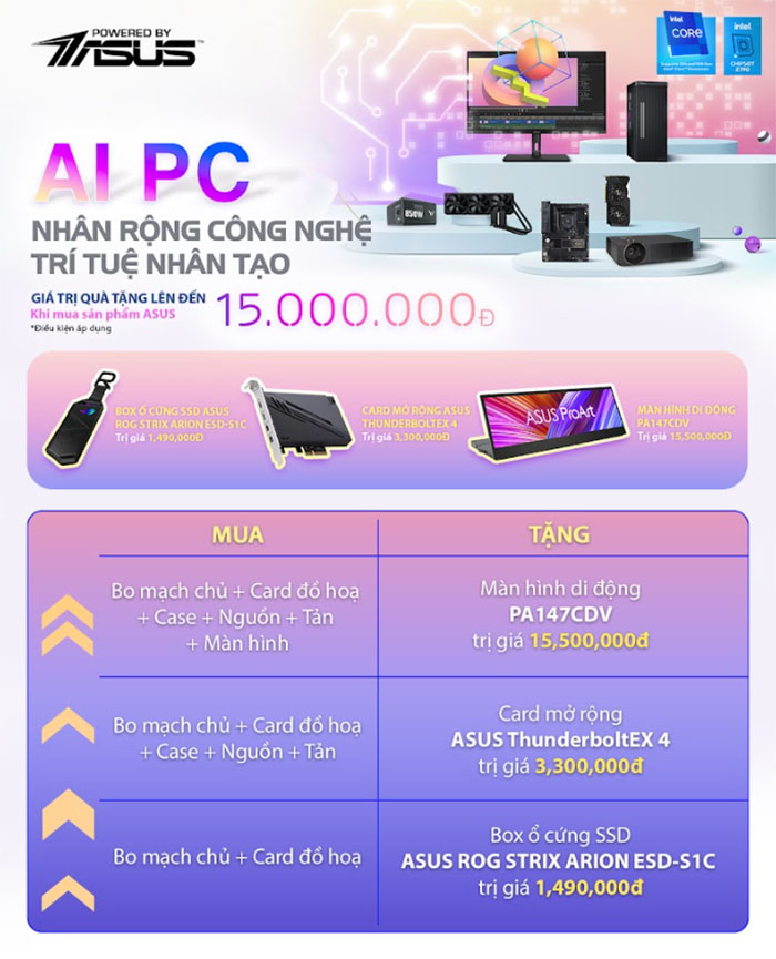 khuyến mãi asus Nhân Rộng Công Nghệ Trí Tuệ Nhân Tạo